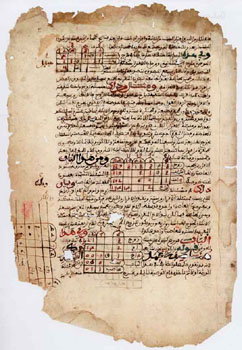 hist10 dans ASTROLOGIE