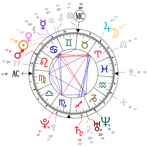 ZF4jZmbkAmN3ZGx4AmN5ZQVjZQNjZGRkZQNjZQNk