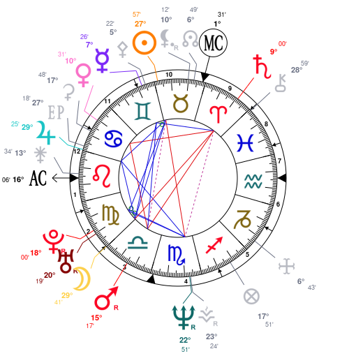 Question Transits .... ZF4jZmbkBGN1ZGx2AmRkZQNjZQNjZGNjZQNjZQNkZmDkZD