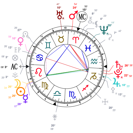 astro meteo - Page 8 ZF4jZmbkBGN4ZwNlZQN0AQNjZQNjZGNjZQNjZQNmBQRjZt