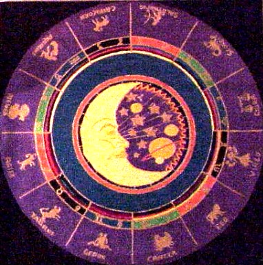 Le Soleil et les Planètes Le Soleil et les Planètes